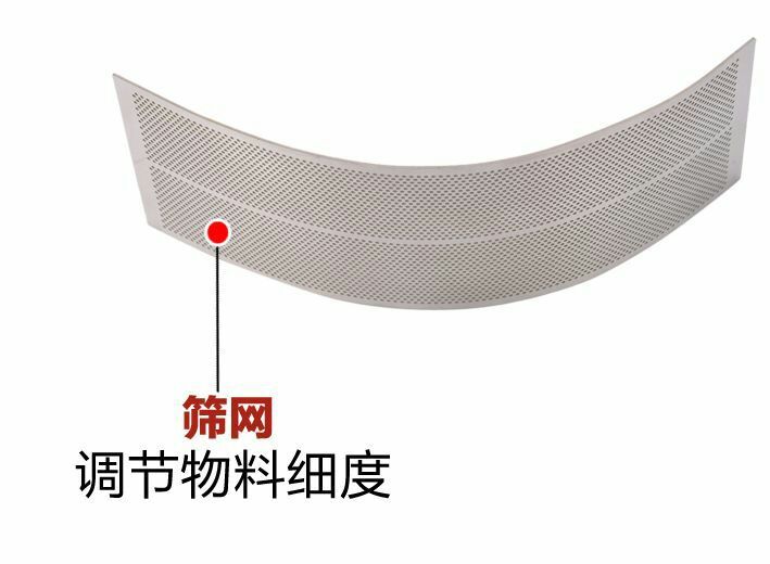 2024澳门原料免费